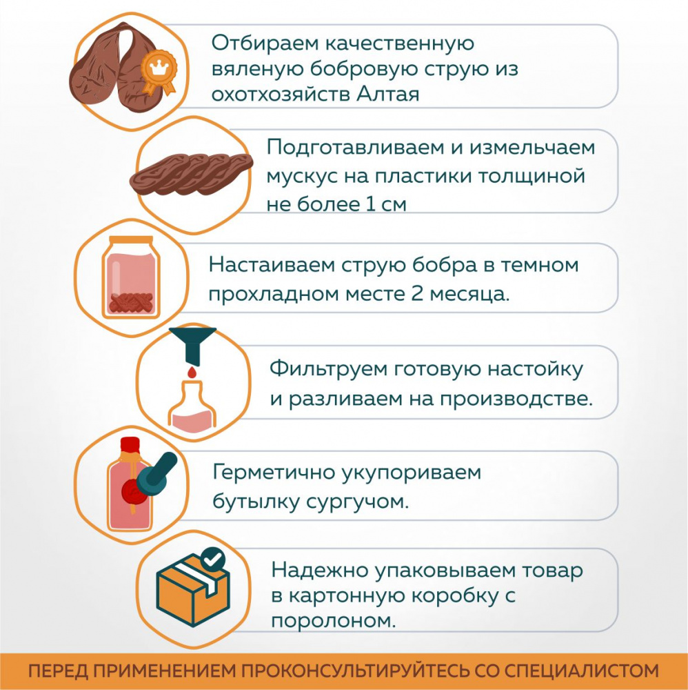Струя бобра Экстракт классический 100 мл. — изображение 2