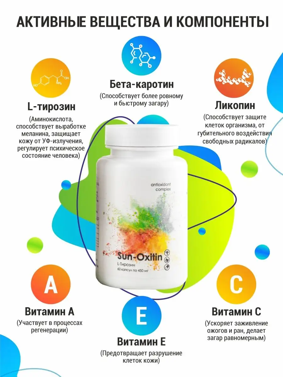 Антиоксидантный комплекс SunOxitin, капсулы 60 шт. — изображение 2
