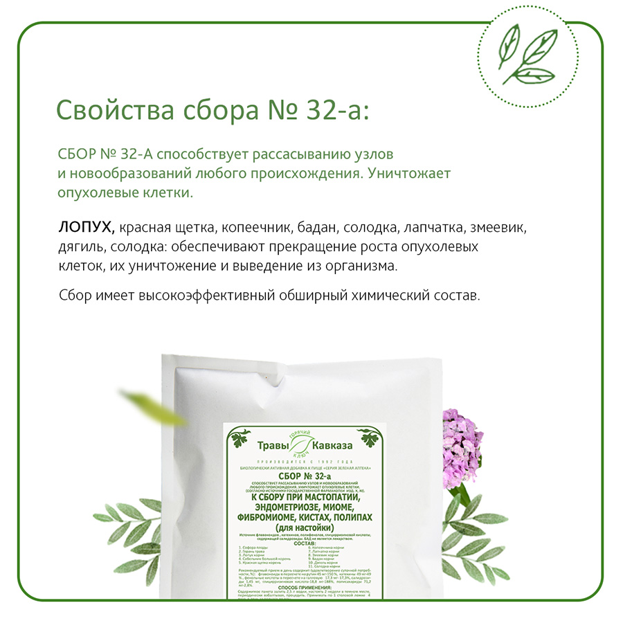 Сбор №32-а При мастопатии, эндометриозе, фибромиоме, миоме, кистах, полипах (для настойки), 130 гр. — изображение 4