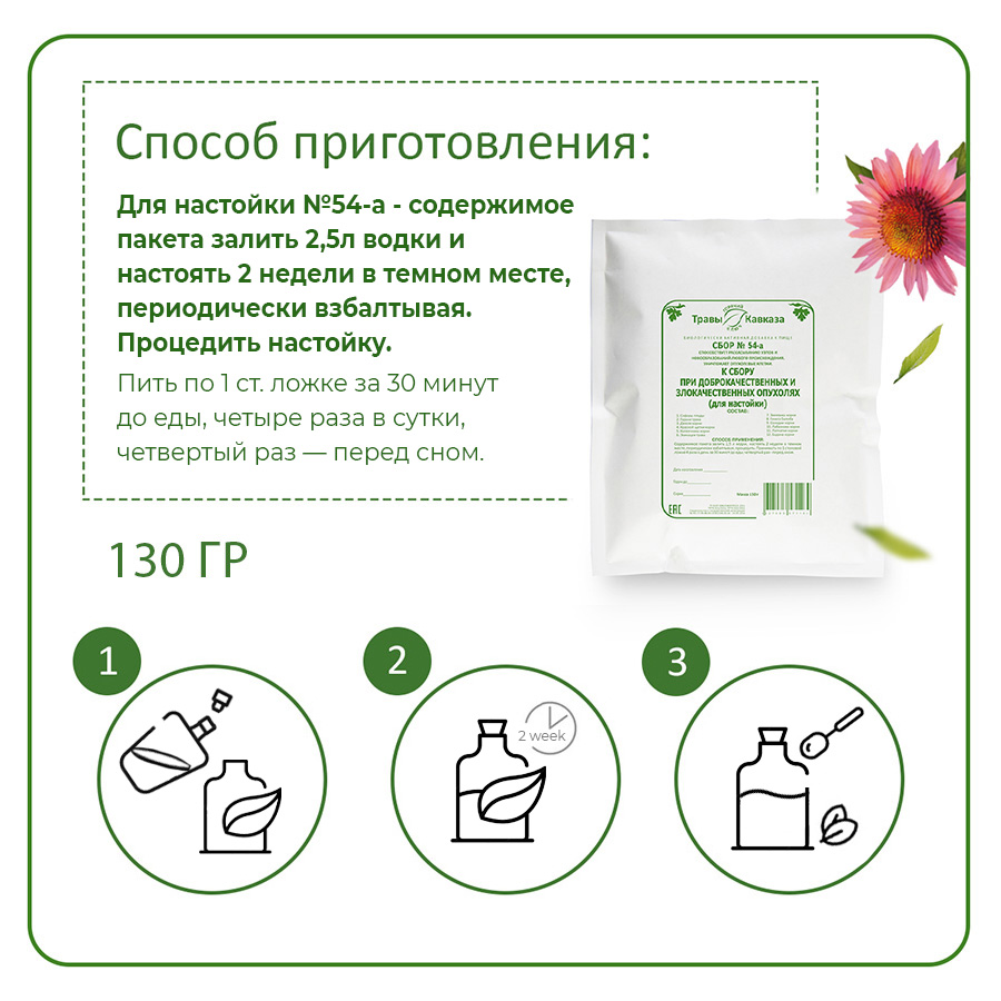 Сбор №54-а При доброкачественных и злокачественных опухолях (для настойки), 130 гр. — изображение 5
