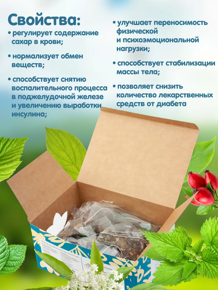 Сбор ПротивоДиабетический 20 пир. — изображение 2