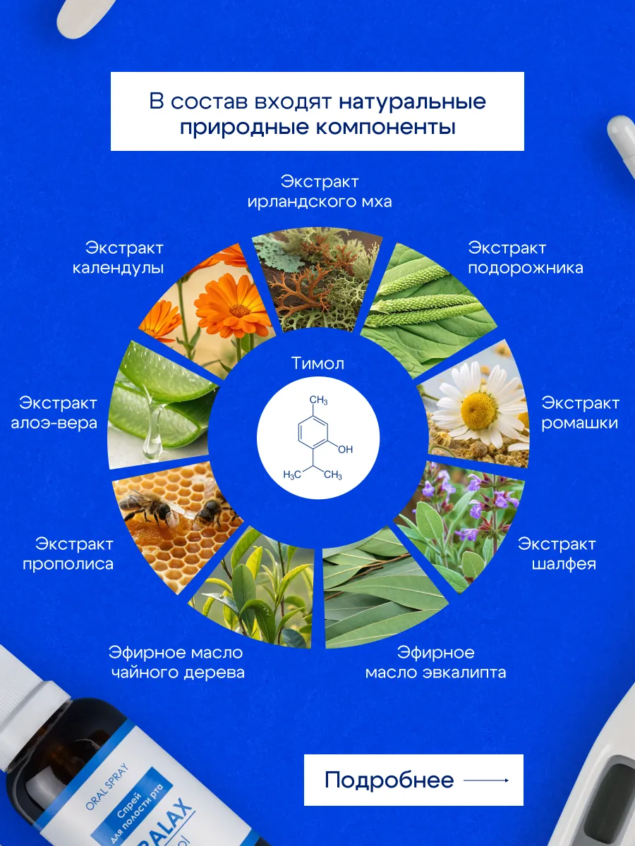 Спрей для полости рта ORALAX FITOL, 30мл — изображение 5